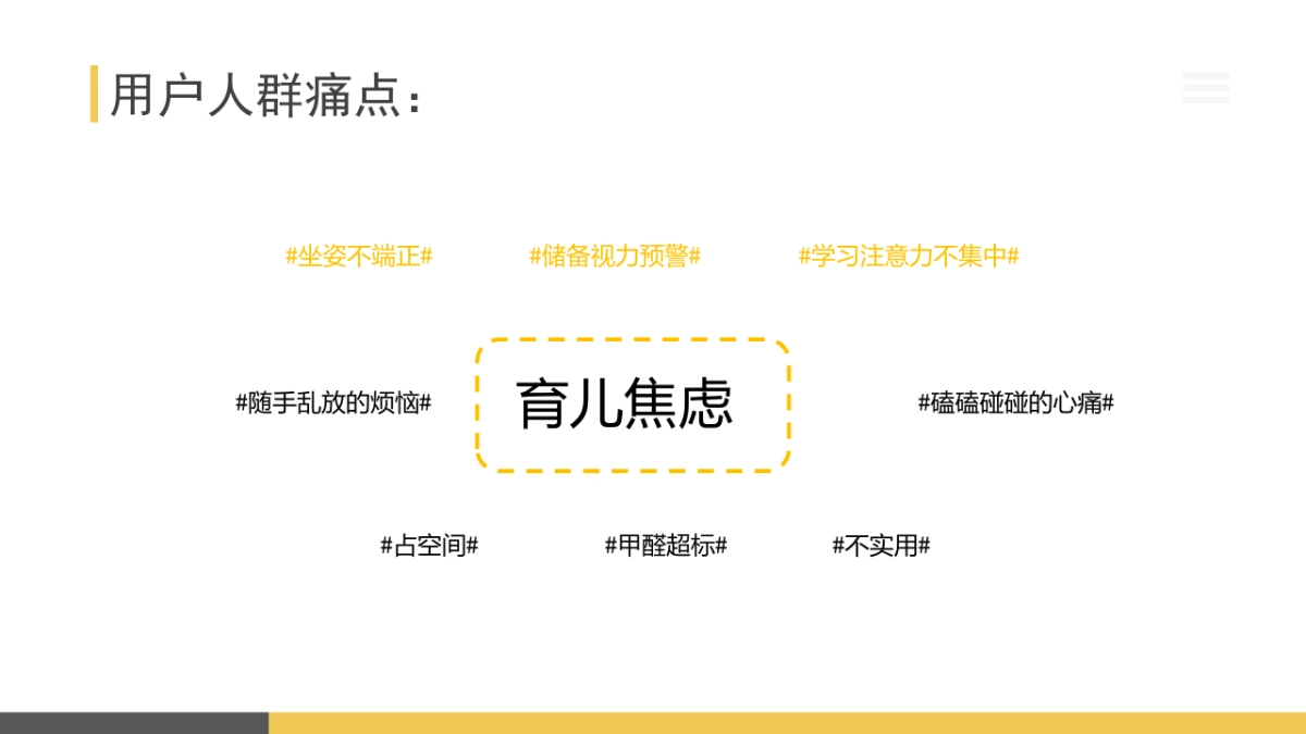 儿童桌市场分析_第10页