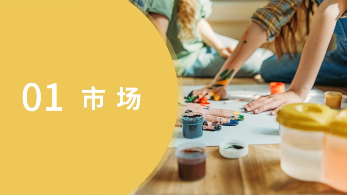 儿童桌市场分析_第3页