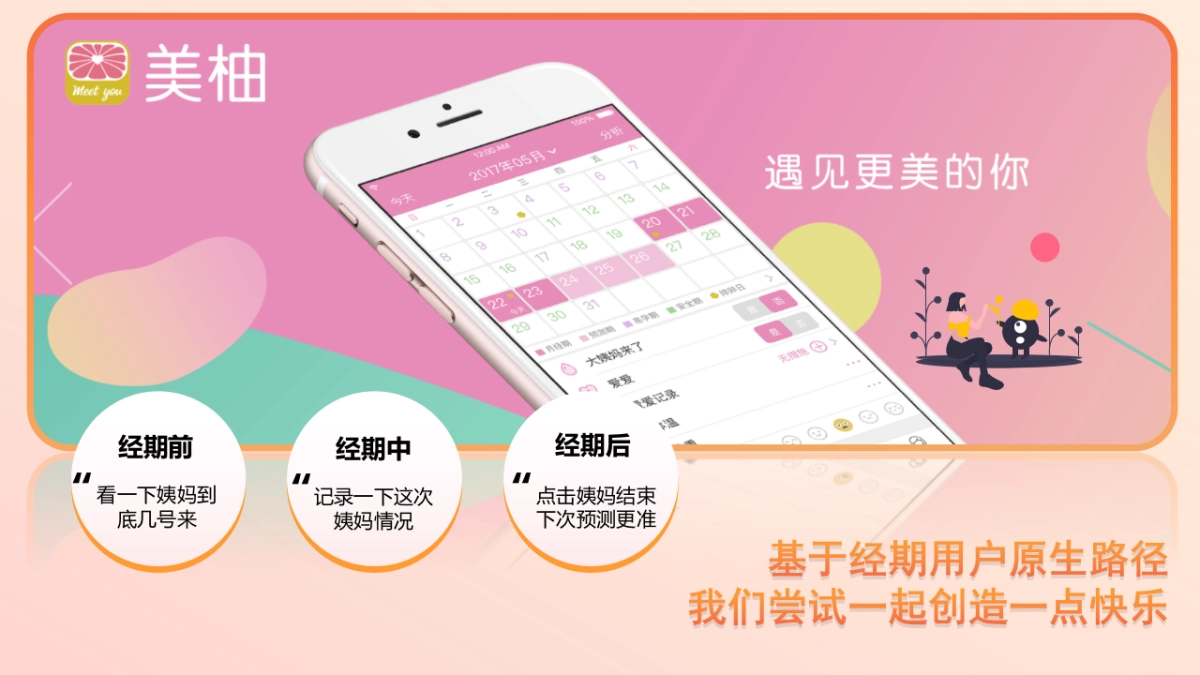 经期用户原生路径商业化空间思考_第3页