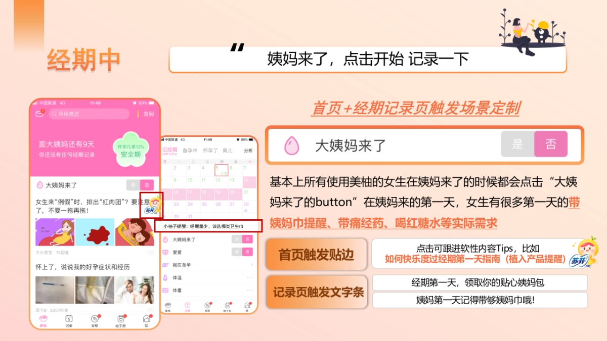 经期用户原生路径商业化空间思考_第5页
