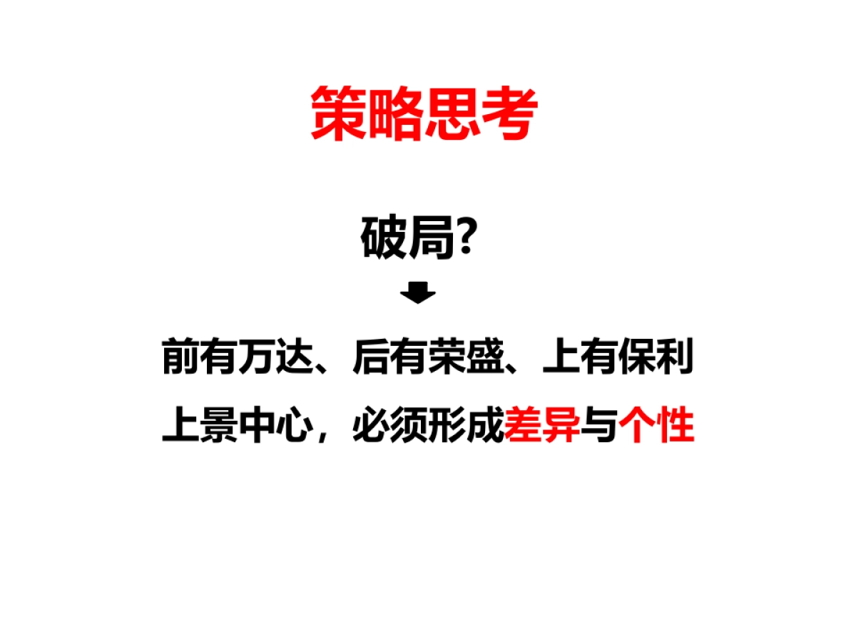 例外传播-上景中心商业综合体推广策略_第3页