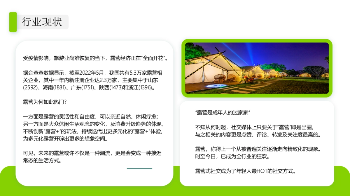 露营基地商业计划书_第4页