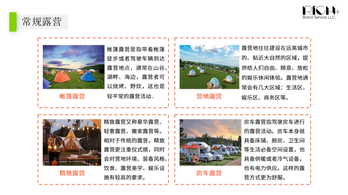 露营基地商业计划书_第8页