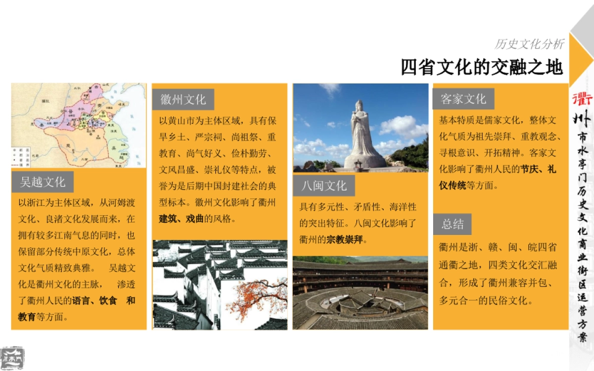 衢州水亭门历史文化商业街区运营方案_第10页