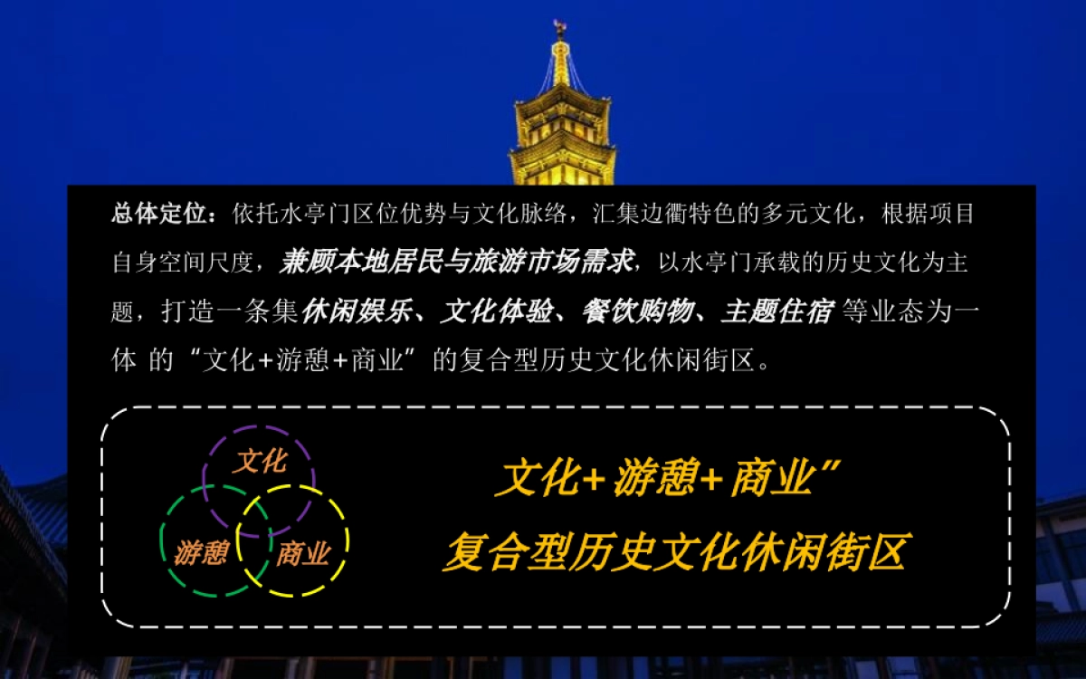衢州水亭门历史文化商业街区运营方案_第5页