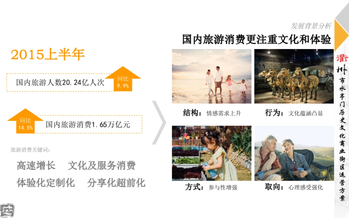 衢州水亭门历史文化商业街区运营方案_第8页