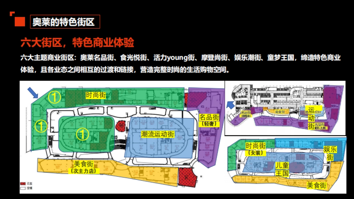2022衢州奥特莱斯商业综合体推广策划案_第7页