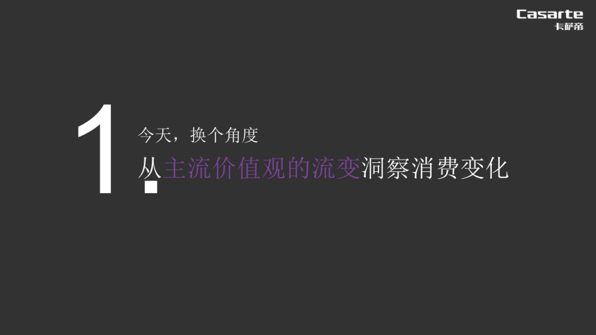 2018卡萨帝F+设计师社群营销方案_第4页