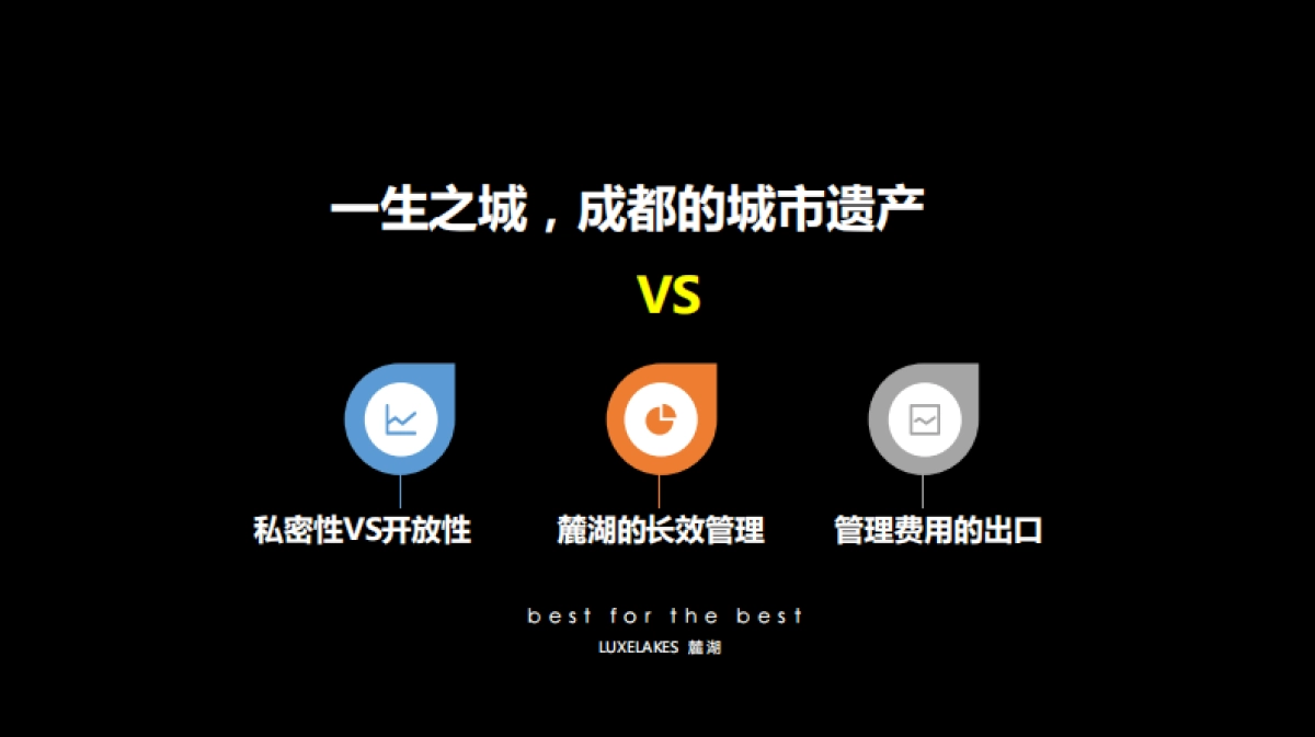 成都麓湖社群实操、方法论方案_第7页