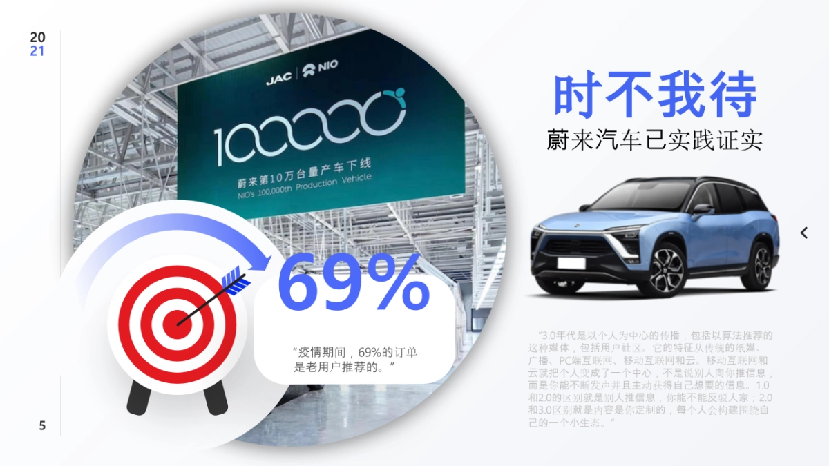 电动邦社群营销方案_第5页