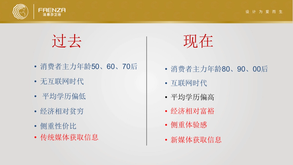 家装家居=建材企业微信社群营销方案_第6页