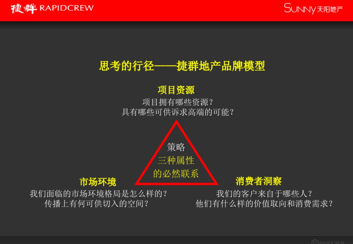 捷群广告20180108天阳青山湖项目故事线传播提报方案_第10页