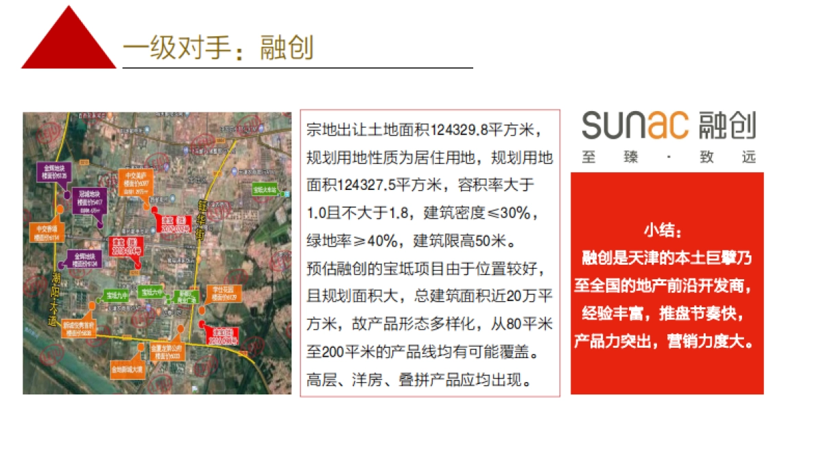 金辉天津宝坻项目群广告策略方案_第10页