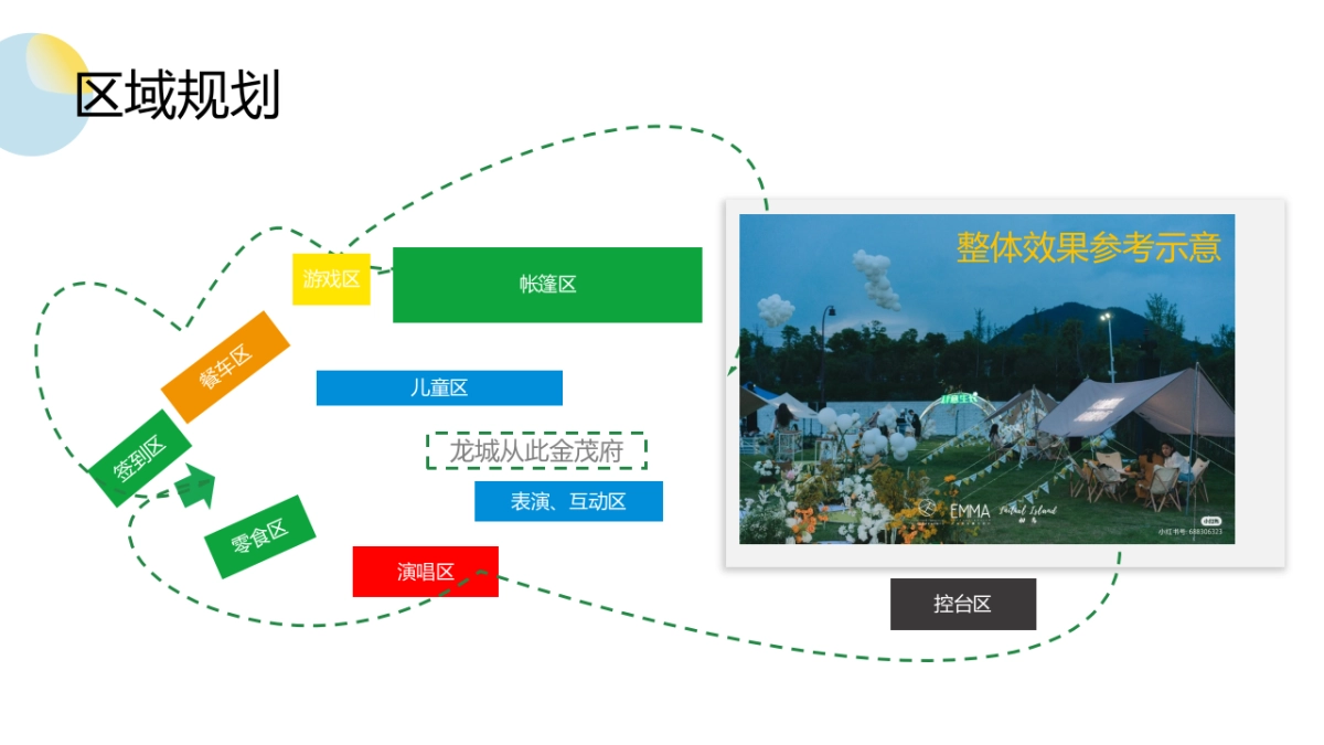 “和春天交个朋友”草坪露营节社群活动方案_第10页