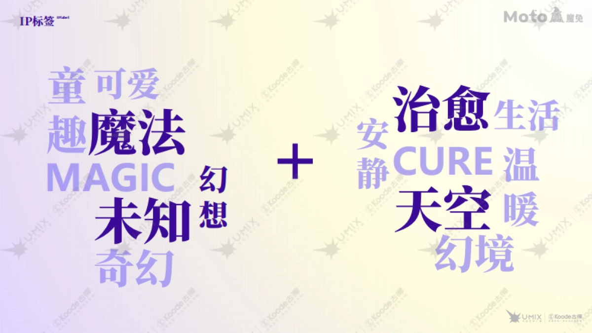 2022MOTO魔兔双旦新年春节美陈包装方案_第3页