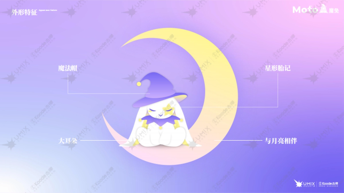 2022MOTO魔兔双旦新年春节美陈包装方案_第5页