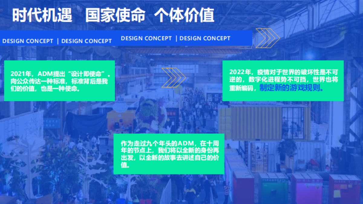 2022亚洲设计管理论坛ADM十周年登岛计划总体方案_第10页