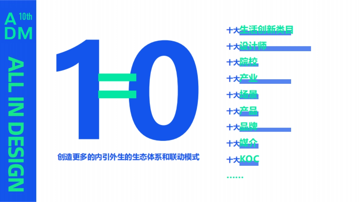 2022亚洲设计管理论坛ADM十周年登岛计划总体方案_第6页