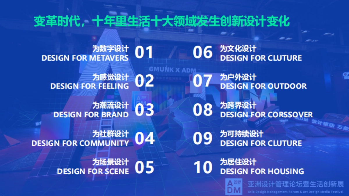2022亚洲设计管理论坛ADM十周年登岛计划总体方案_第7页
