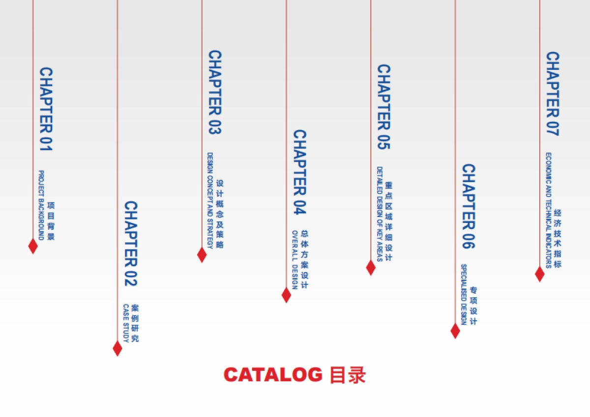 城市沿江生态景观带国际湿地公园深化设计方案_第2页