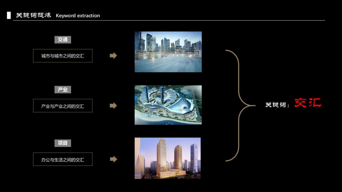 武汉光明中心导视设计方案_第7页