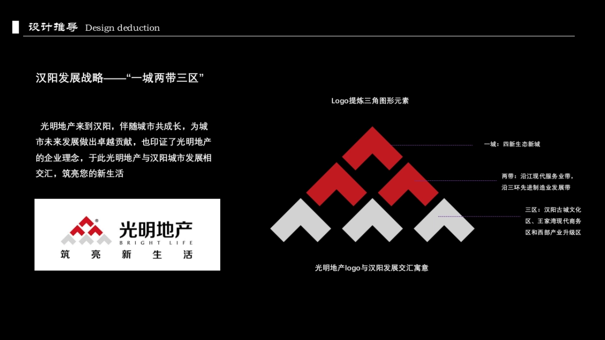 武汉光明中心导视设计方案_第8页