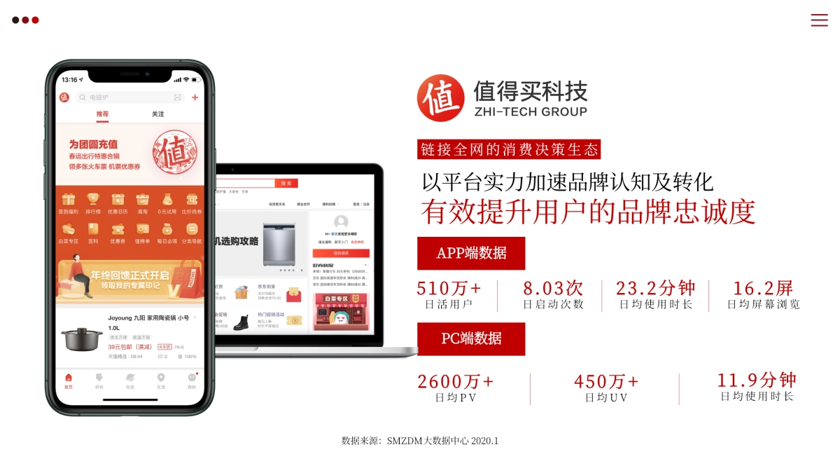 德国米技X值得买科技营销推广方案_第4页