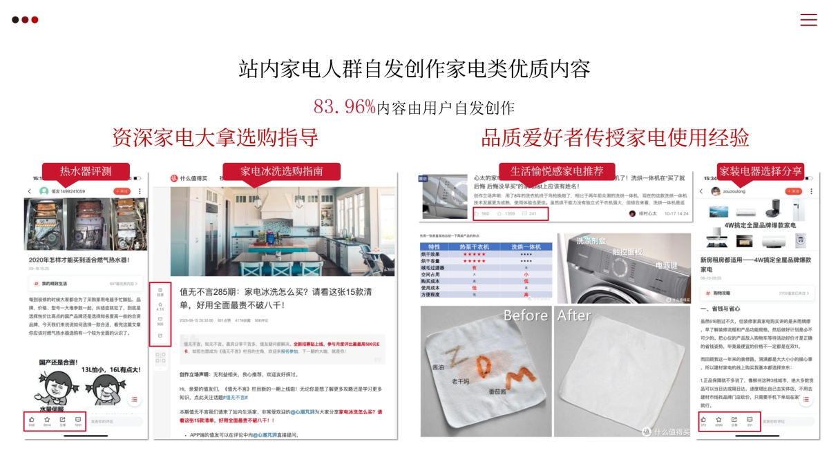 德国米技X值得买科技营销推广方案_第6页