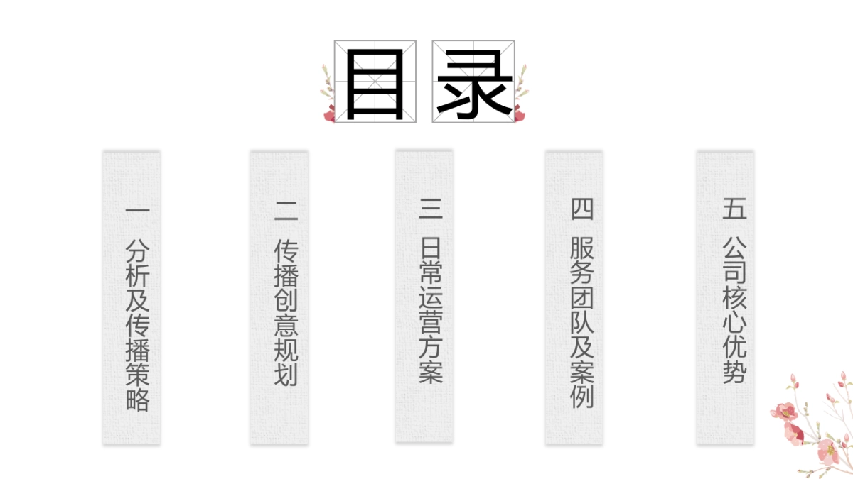 《烈火热歌》手游整合传播全案_第2页