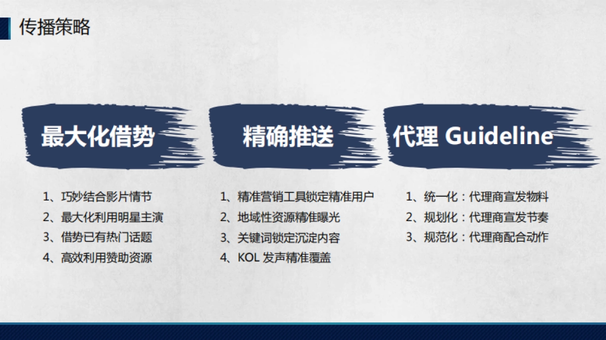 【SocialTouch时趣】Skin友肌 X 二代妖精推广 Campaign 创意方案_第8页