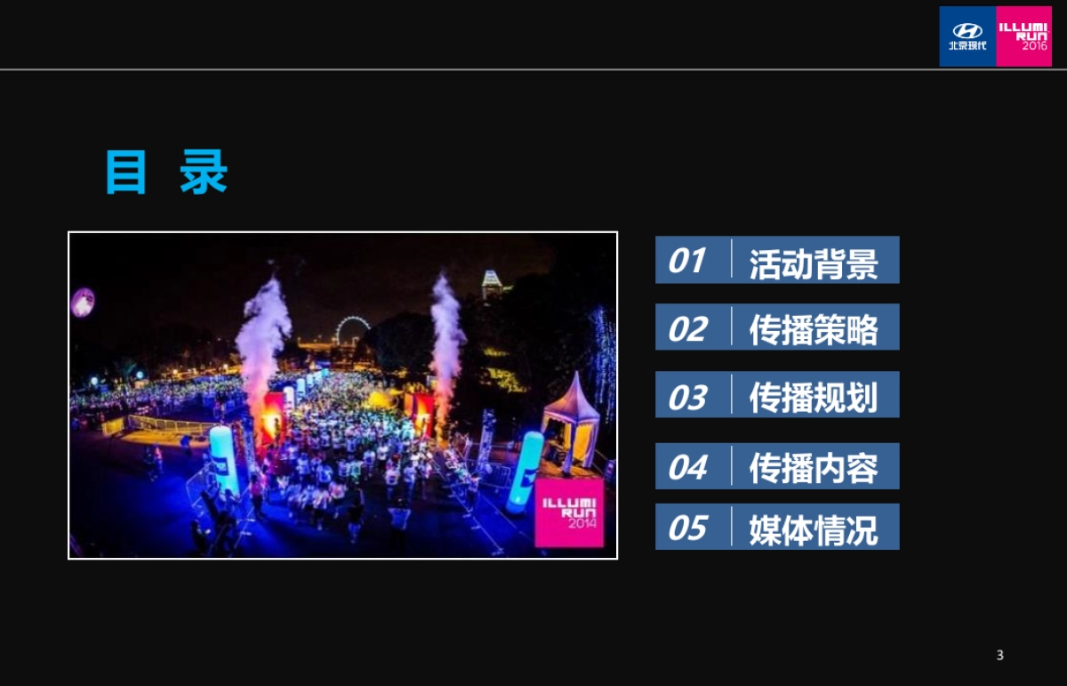 【北京现代】ILLUMI RUN 新媒体传播方案_第3页