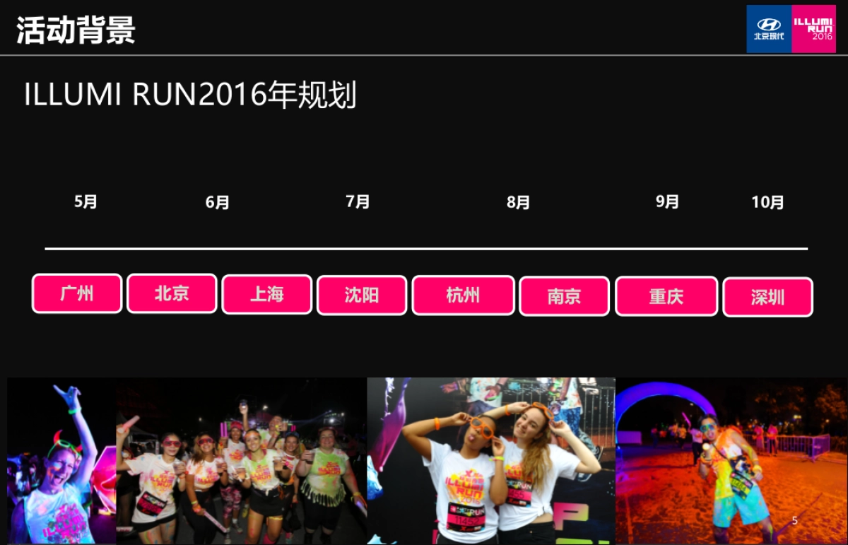 【北京现代】ILLUMI RUN 新媒体传播方案_第5页