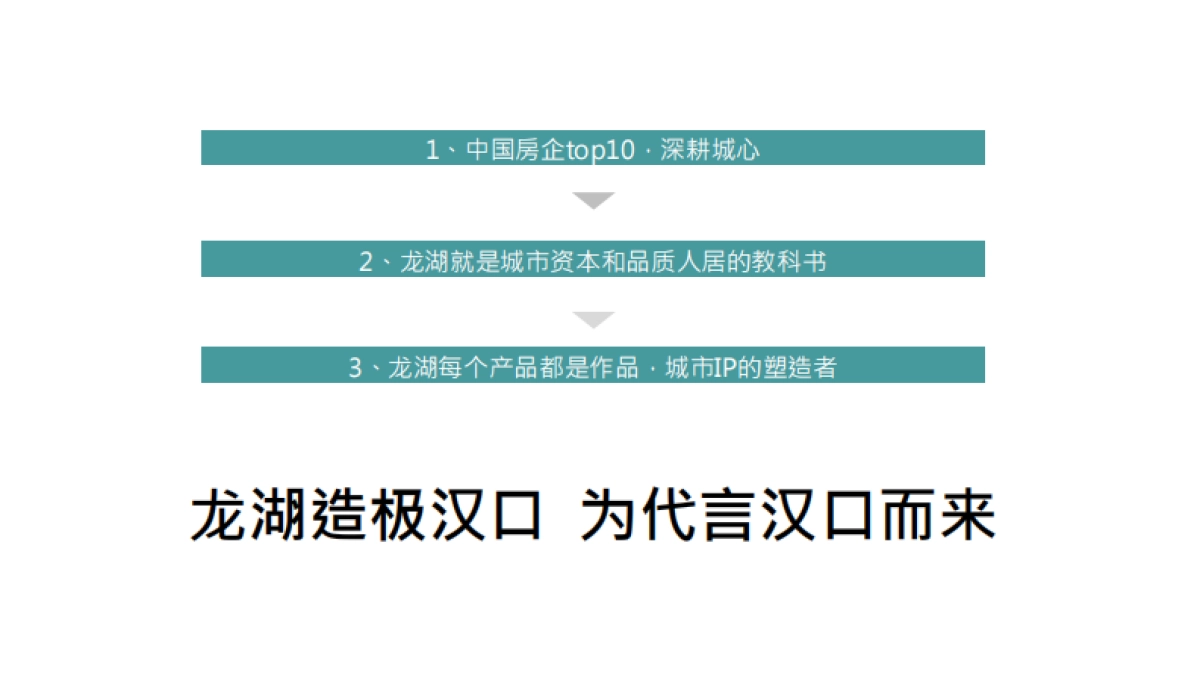 【大盘】春江郦城年度推广提报方案_第10页