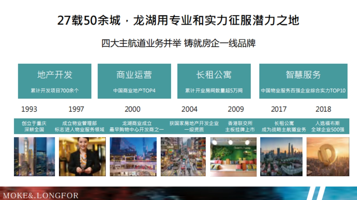 【大盘】春江郦城年度推广提报方案_第7页