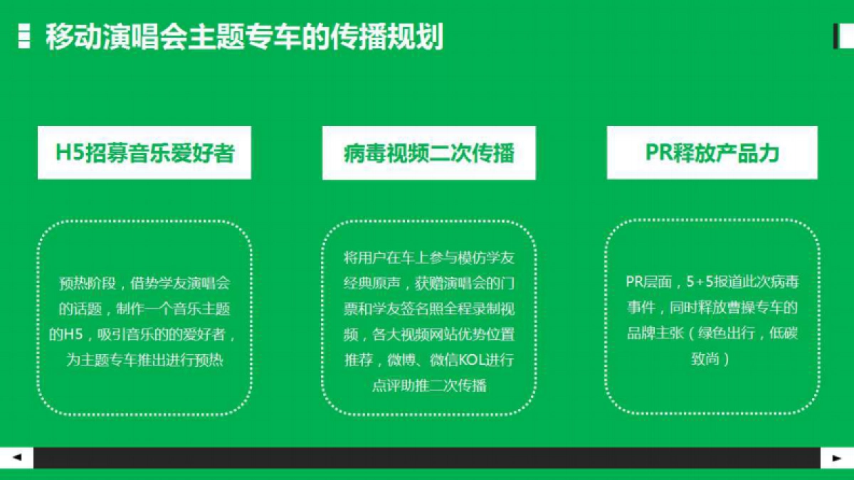 【迪思】曹操专车年度传播方案_第3页