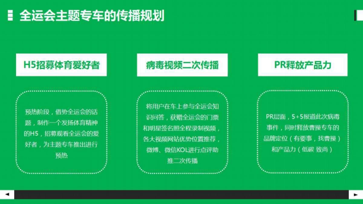 【迪思】曹操专车年度传播方案_第9页