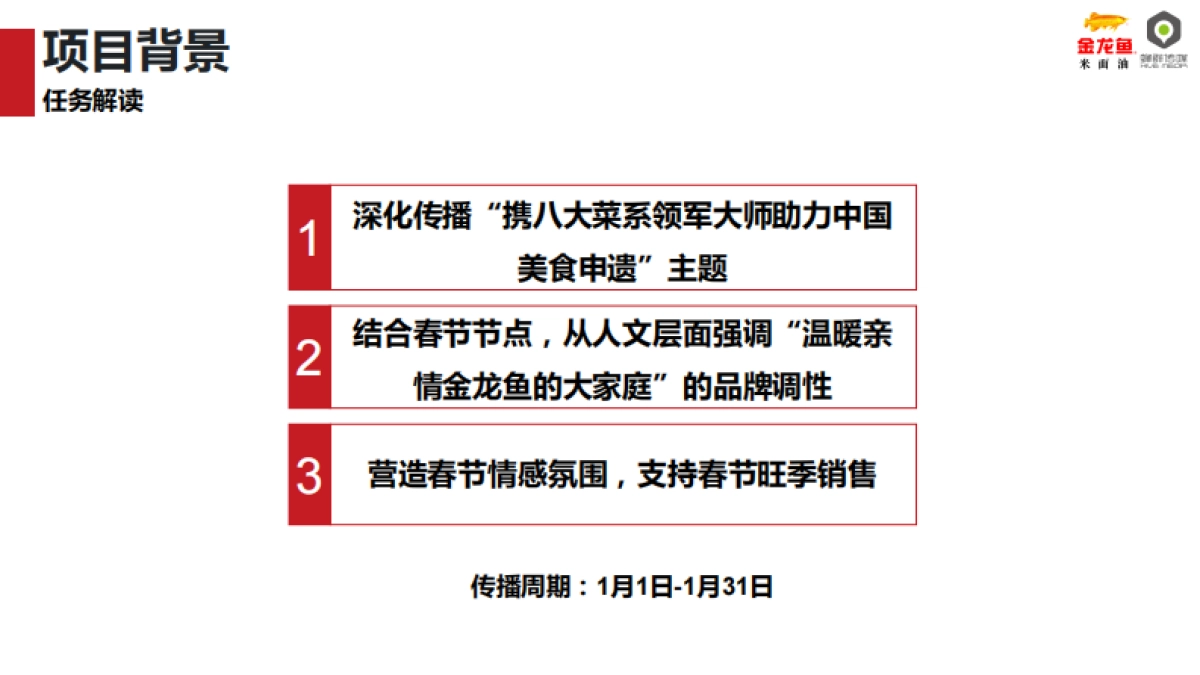 【蜂群传媒】金龙鱼中国美食申遗2016春节传播方案_第4页