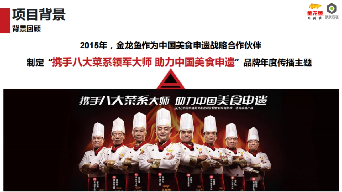 【蜂群传媒】金龙鱼中国美食申遗2016春节传播方案_第5页