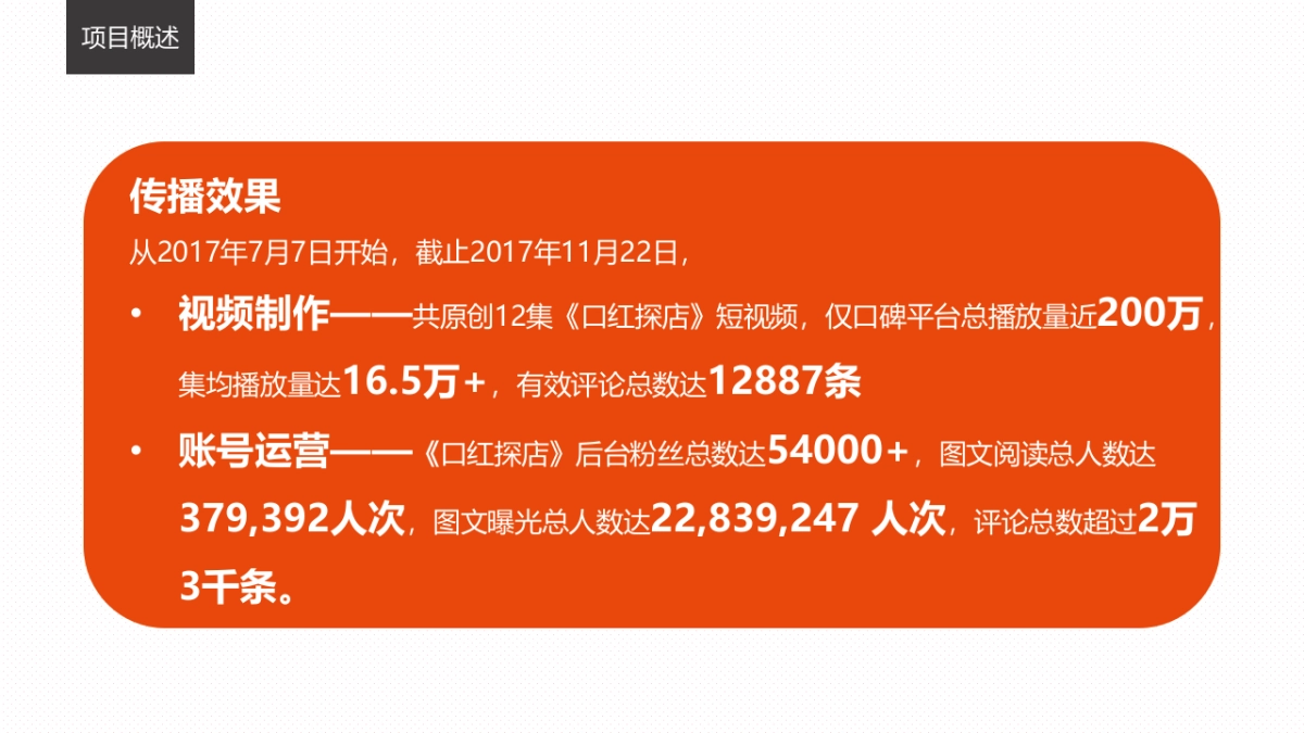 【莱可传媒】支付宝《口红探店》第一季推广传播结案_第4页