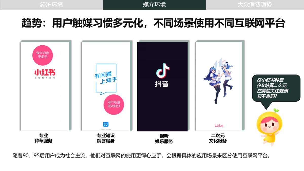 【美柚】婧麒2021年上半年传播方案_第6页