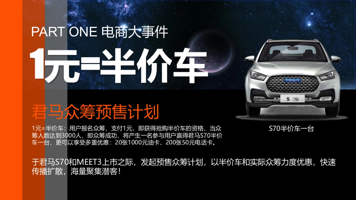 【易车】君马汽车S70&Meet3上市传播方案_第8页