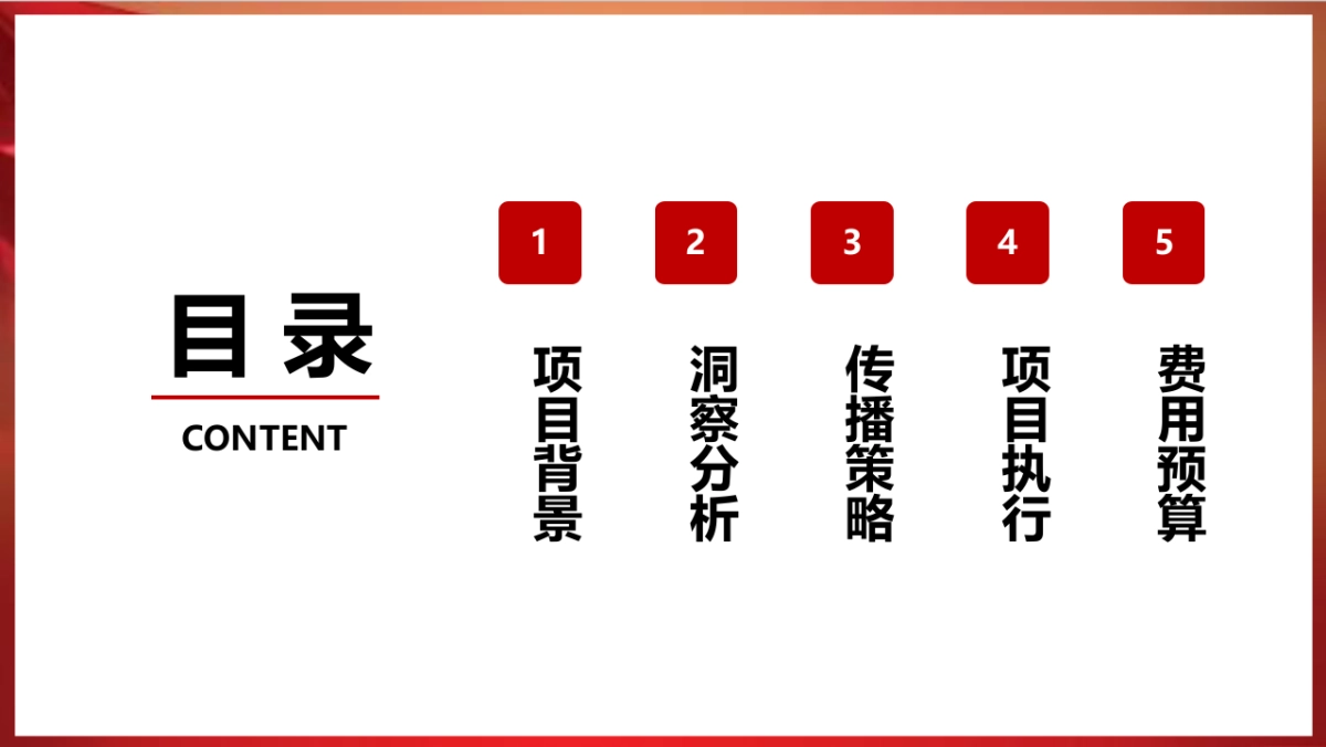 【悠派智能】创维G7新品上市整合传播方案_第2页