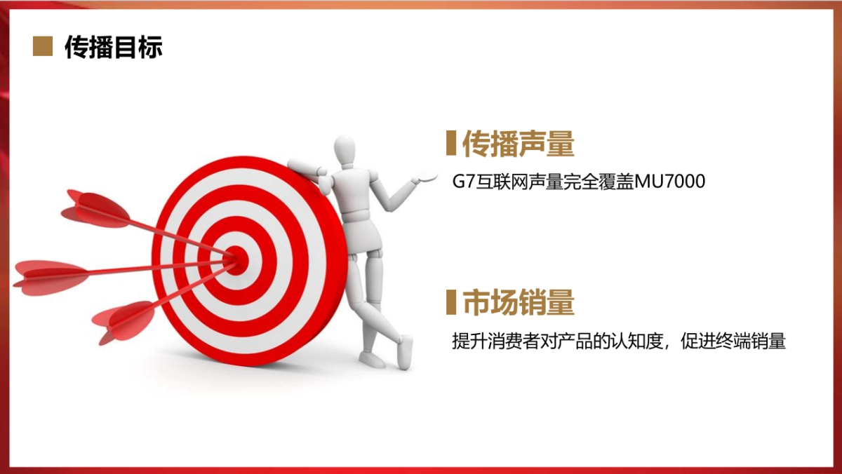 【悠派智能】创维G7新品上市整合传播方案_第5页