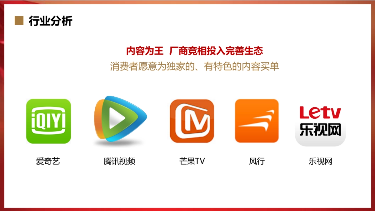 【悠派智能】创维G7新品上市整合传播方案_第9页