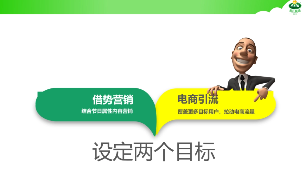 2016Arla爱氏晨曦传播方案v5_第3页