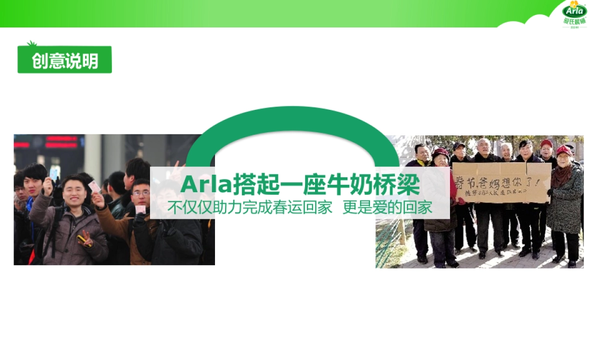 2016Arla爱氏晨曦传播方案v5_第9页