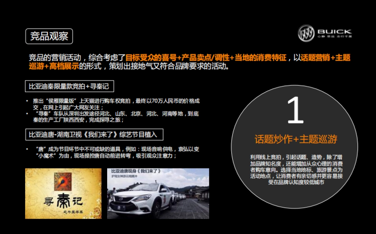 2017别克D2JBI区域上市推广方案_第10页