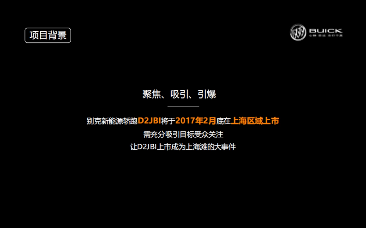 2017别克D2JBI区域上市推广方案_第4页