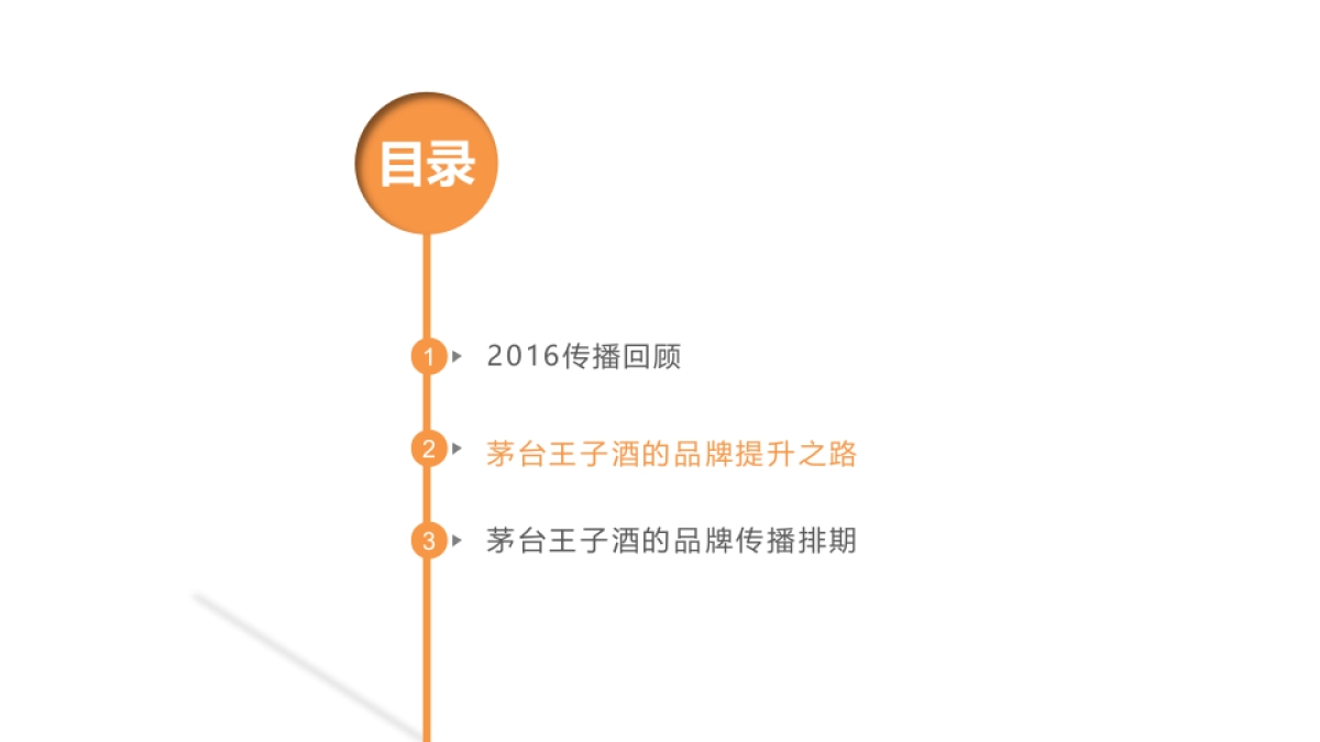 2017茅台王子酒年度传播方案_第3页