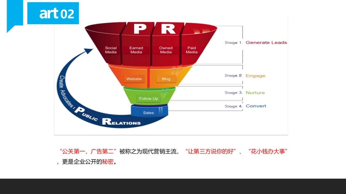2017小鸣共享单车策略推广方案_第5页